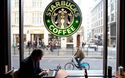 How To Make Your Business Successful, 4 Critical Areas You Must Master