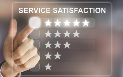 Why Customer Service Training Will Empower Your Team to Build A Great Experience